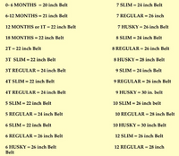 Children's belt sizing chart showing how to accurately measure for a proper fit on Gavere Leather custom name belts.